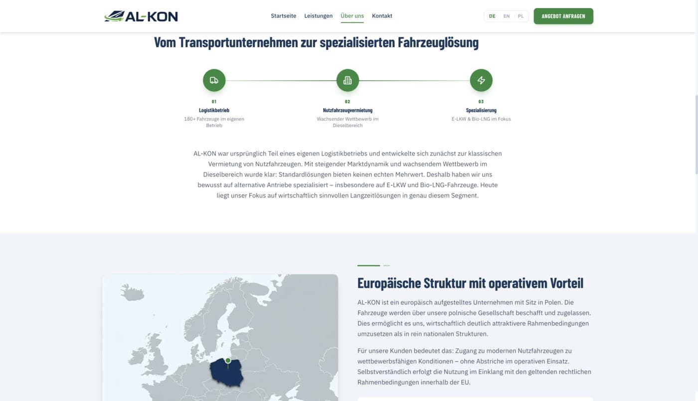 AL-KON Website